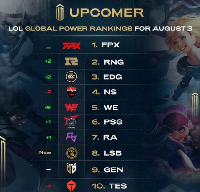 键时刻被 键时刻被