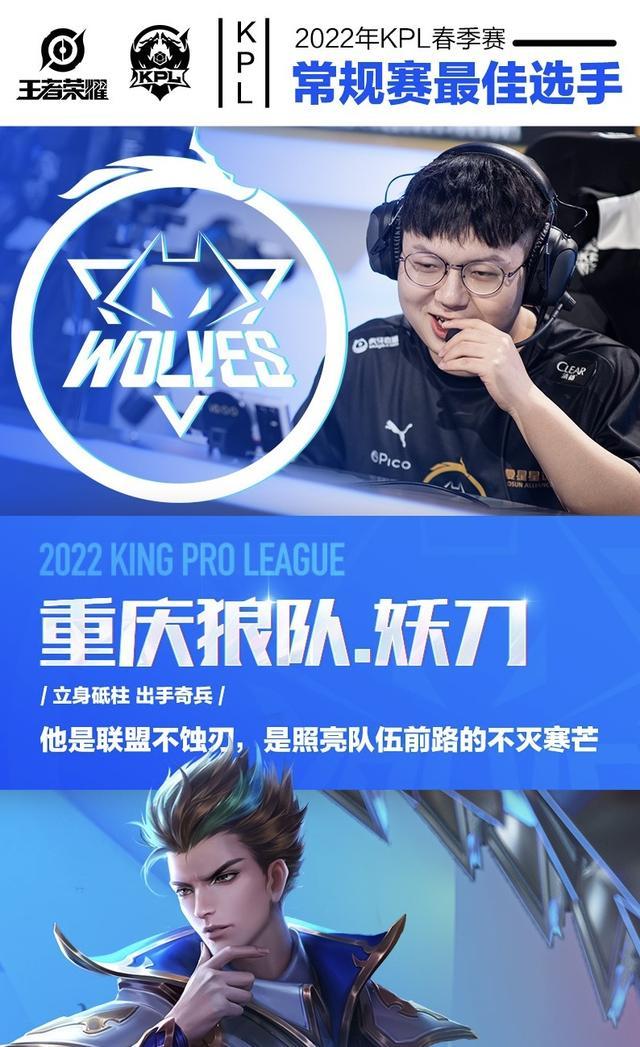 次春训成效