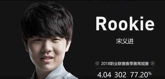 暴君的双目 暴君的双目